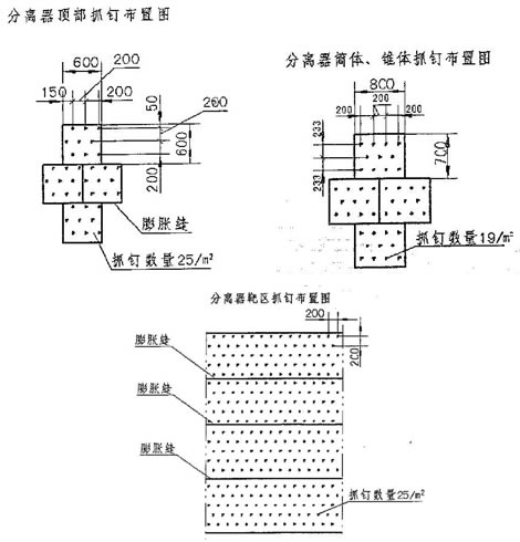 旋風(fēng)分離器的施工方案